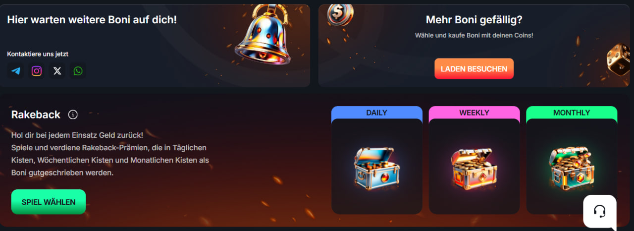 Auszahlungsanalyse Methoden Geschwindigkeit und Limits